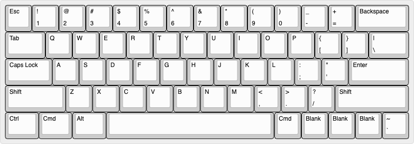Physical Key Layout