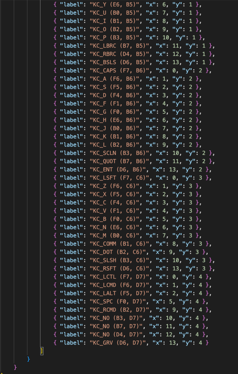 Info JSON File 2